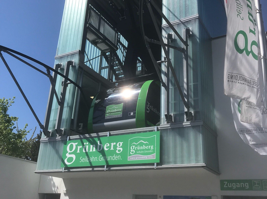 Grünberg-葛姆登必去景点