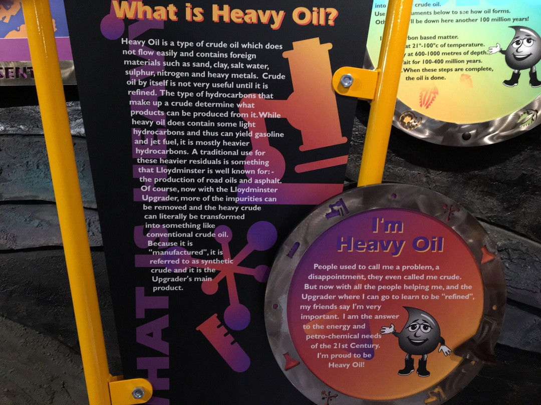 Lloydminster Museum + Archives-劳埃德明斯特必去景点