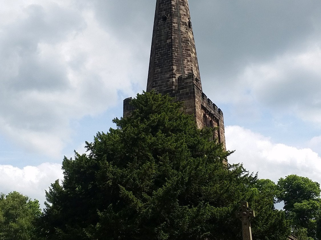 All Saints Breadsall-德比必去景点