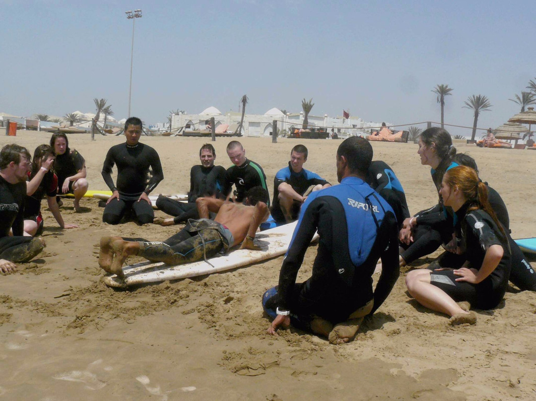Surf Morocco Coast-Taghazout必去景点