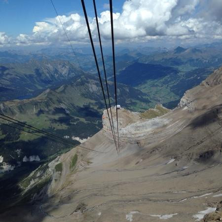 Glacier 3000-Les Diablerets必去景点
