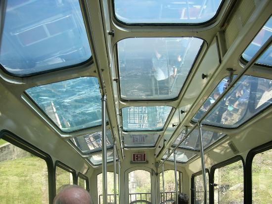 The Lookout Mountain Incline Railway-查塔努加必去景点