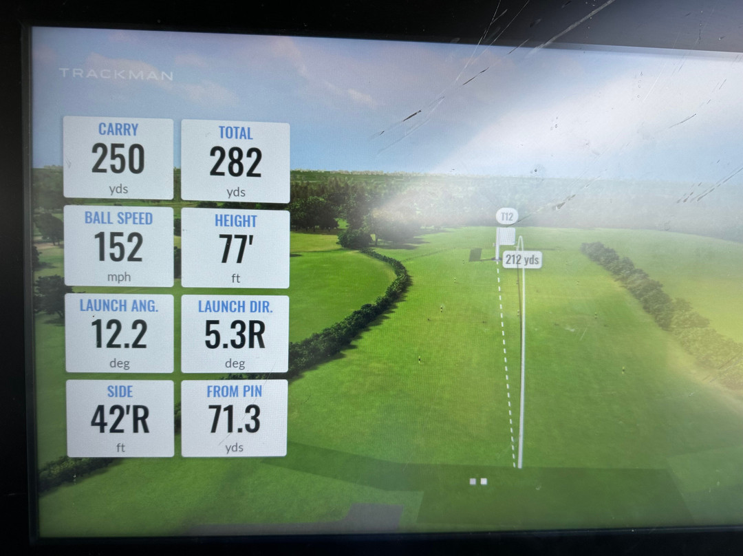 Hensol Golf Academy景点图片