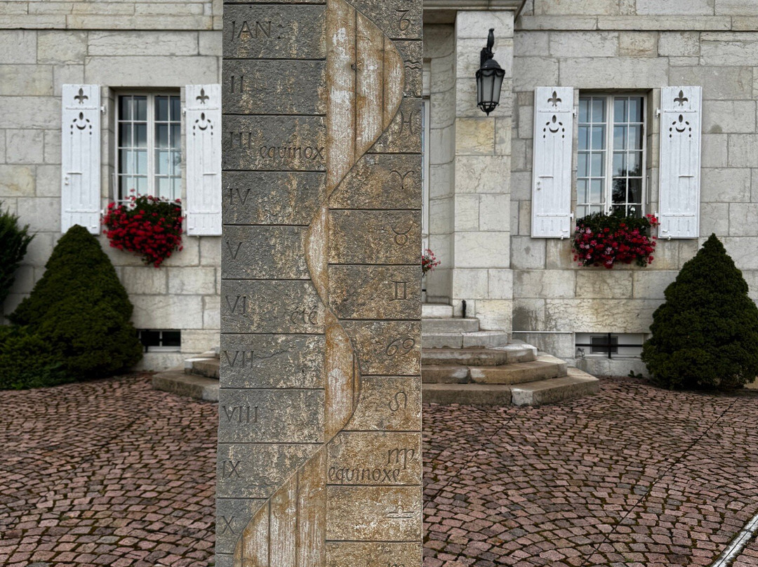 Watch Museum of Le Locle-勒洛克必去景点