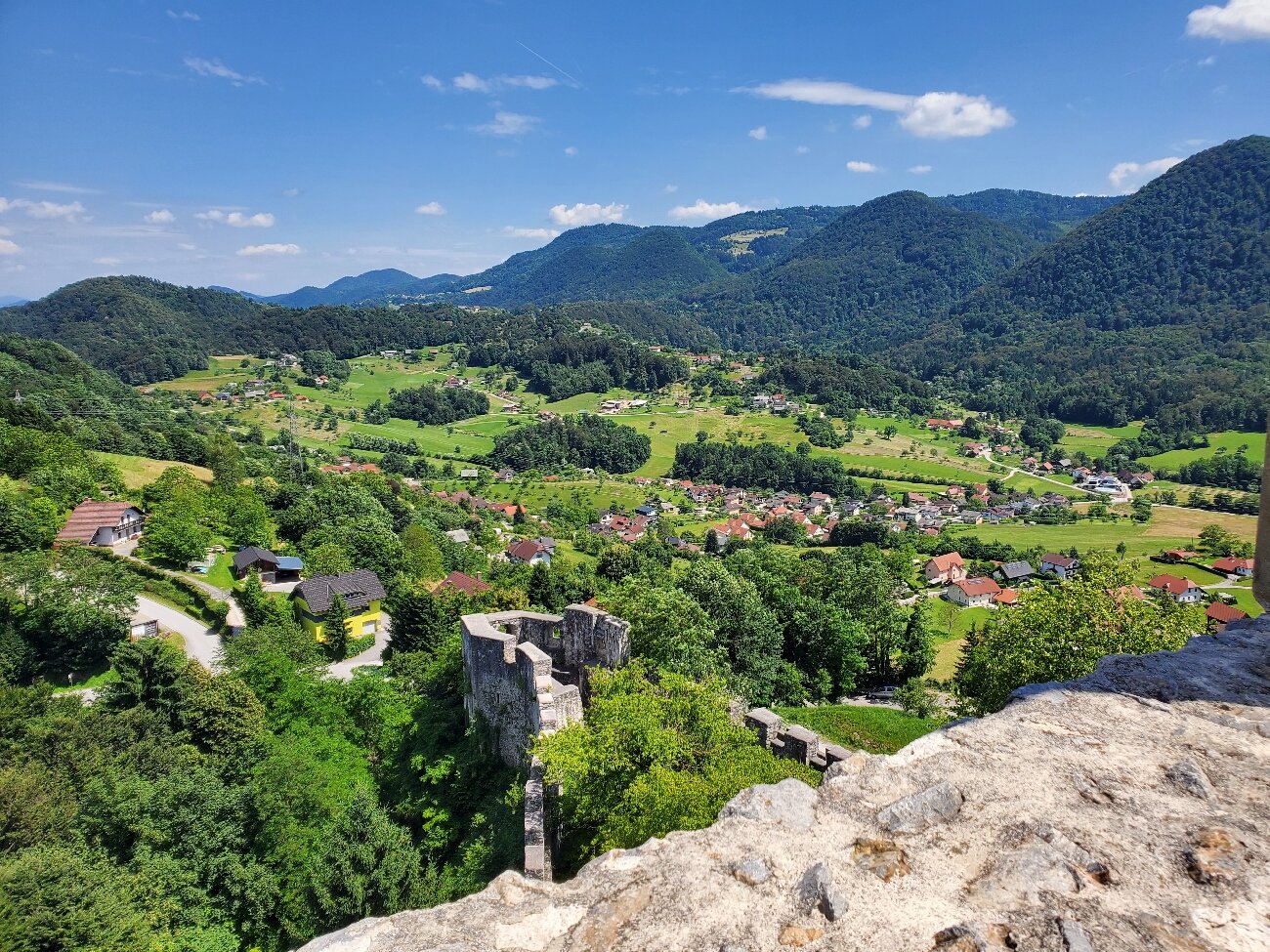 Panorama Metka Gutschi-官方