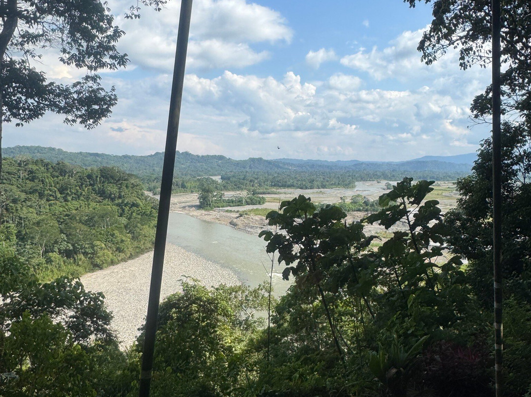 Raft Amazonia-Tena必去景点