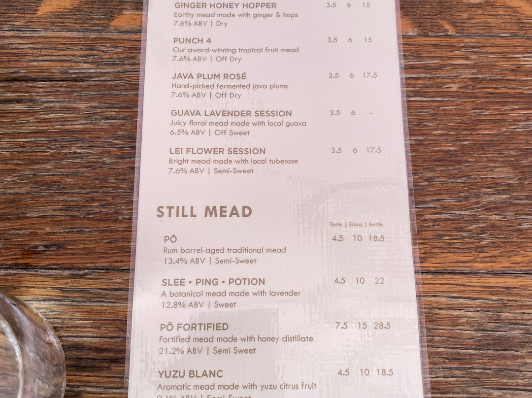 Mānoa Honey & Mead-瓦西瓦必去景点