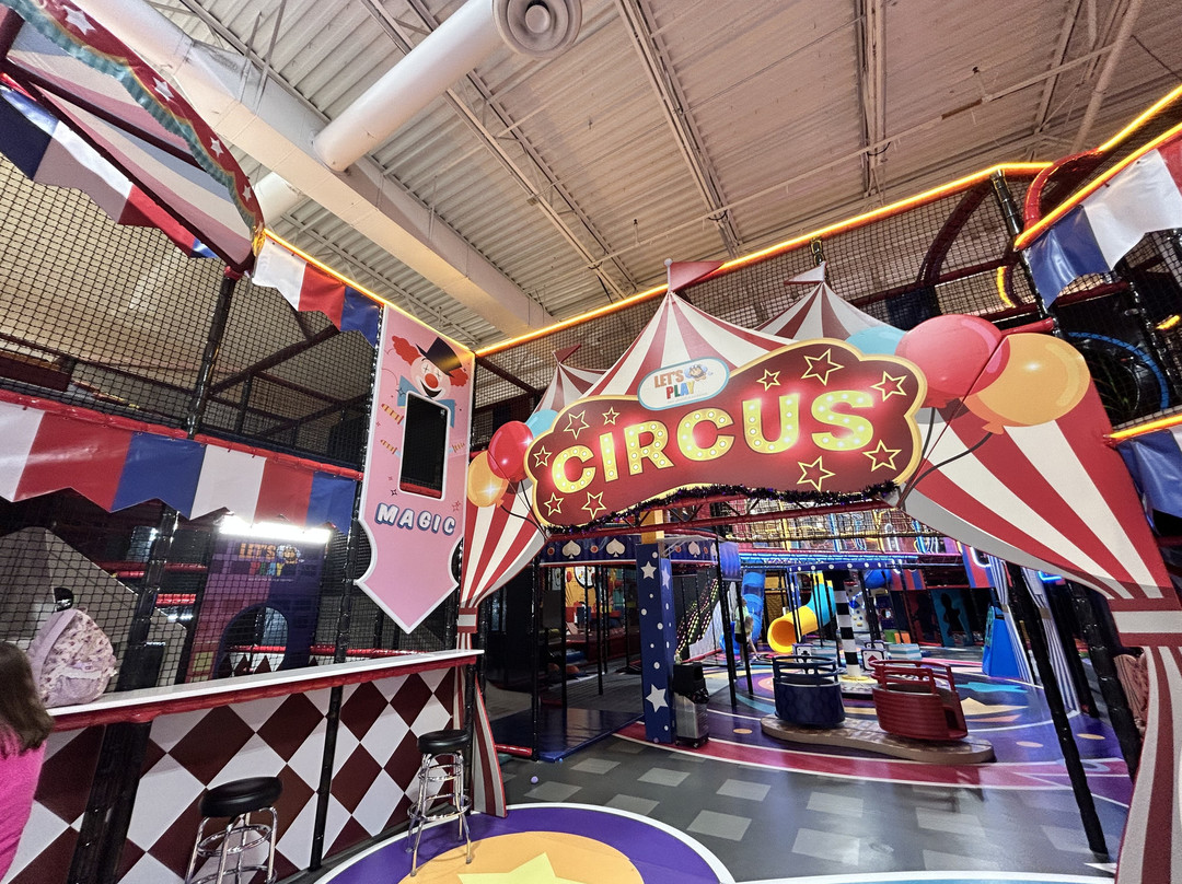 Let's Play-伯明翰必去景点