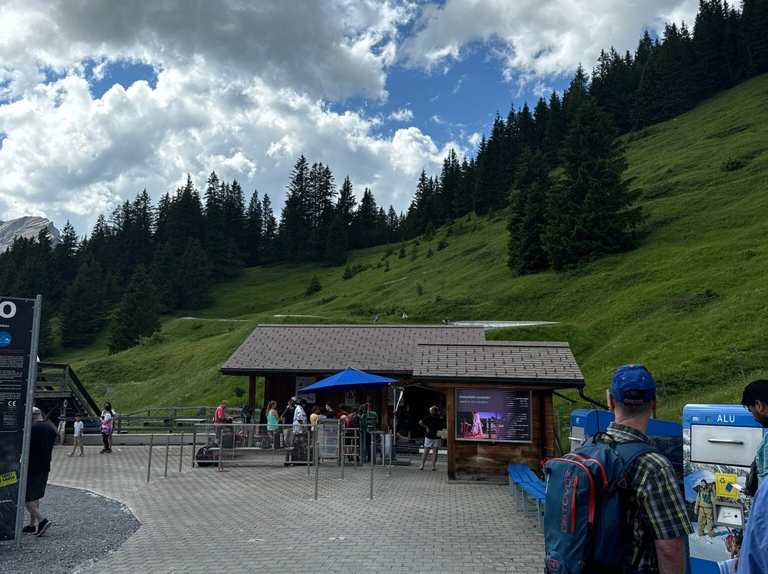 Rodelbahn Oeschinensee-坎德斯泰格必去景点