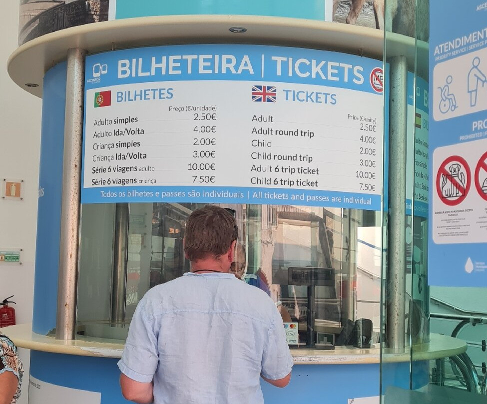 Nazaré Funicular-纳扎雷必去景点