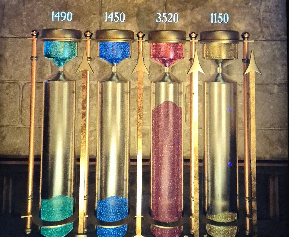 Harry Potter: The Exhibition-不伦瑞克必去景点