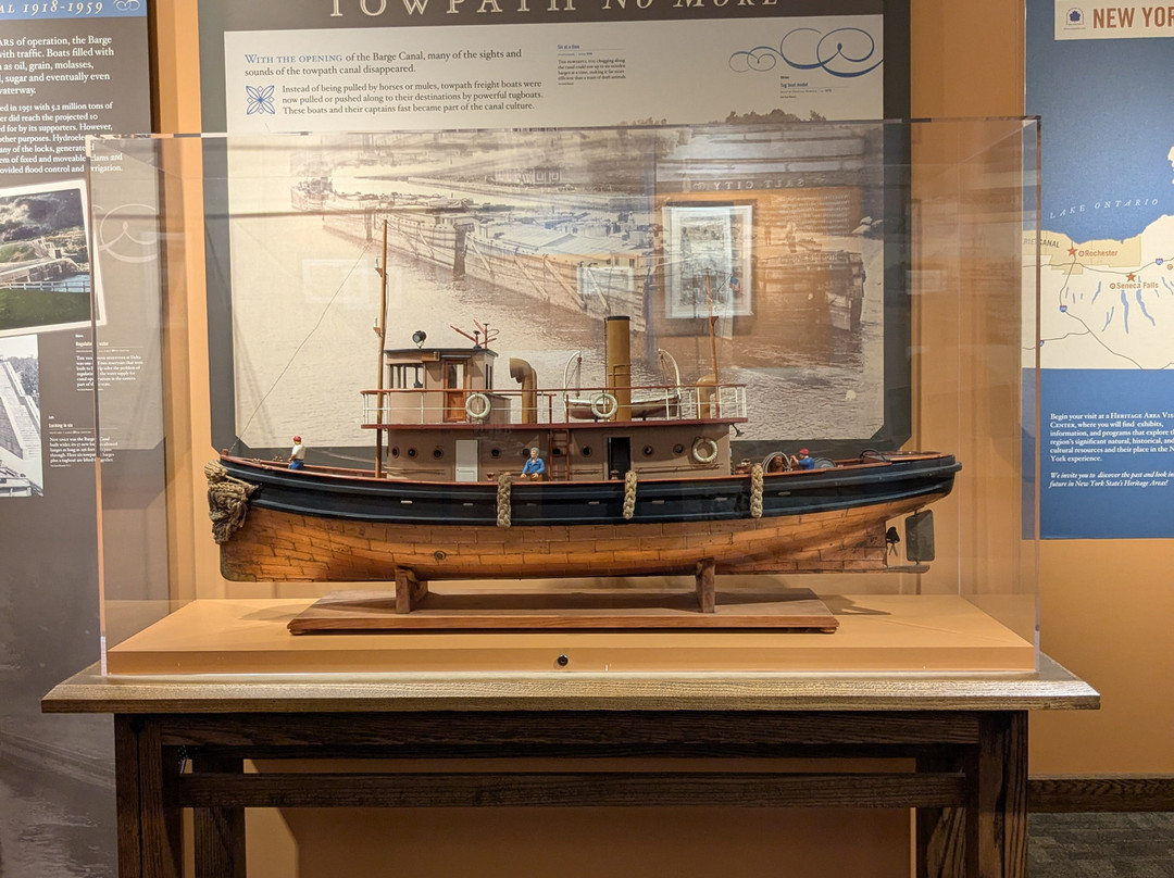 伊利运河博物馆-锡拉丘兹必去景点