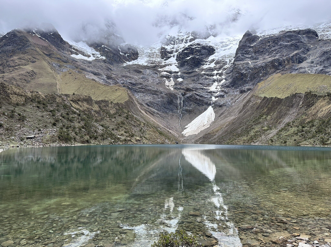 360 Explora-Chorrillos必去景点