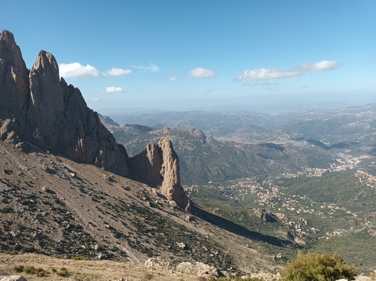 Riwaya Travel-阿尔及尔必去景点