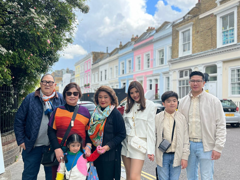 Rpg Travels-Acton必去景点