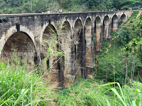 Suriya Lanka Travels-尼甘布必去景点