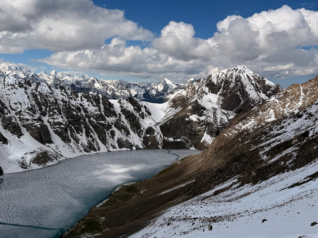 Hiking Kyrgyzstan-Karakol必去景点