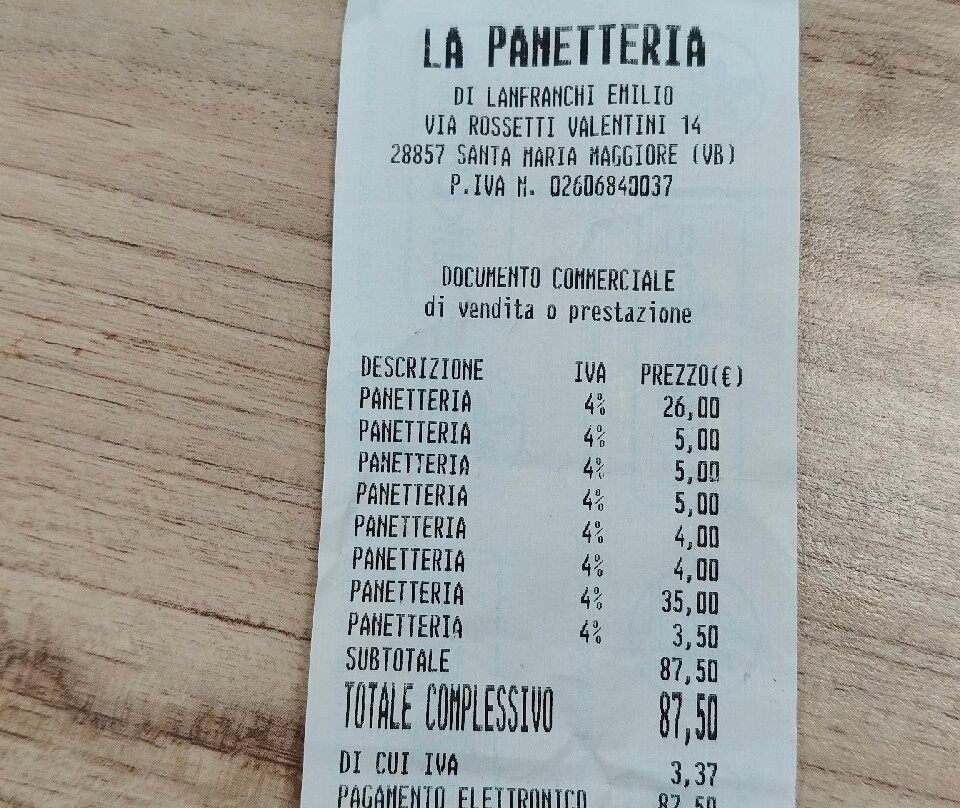 La caffetteria / la panetteria