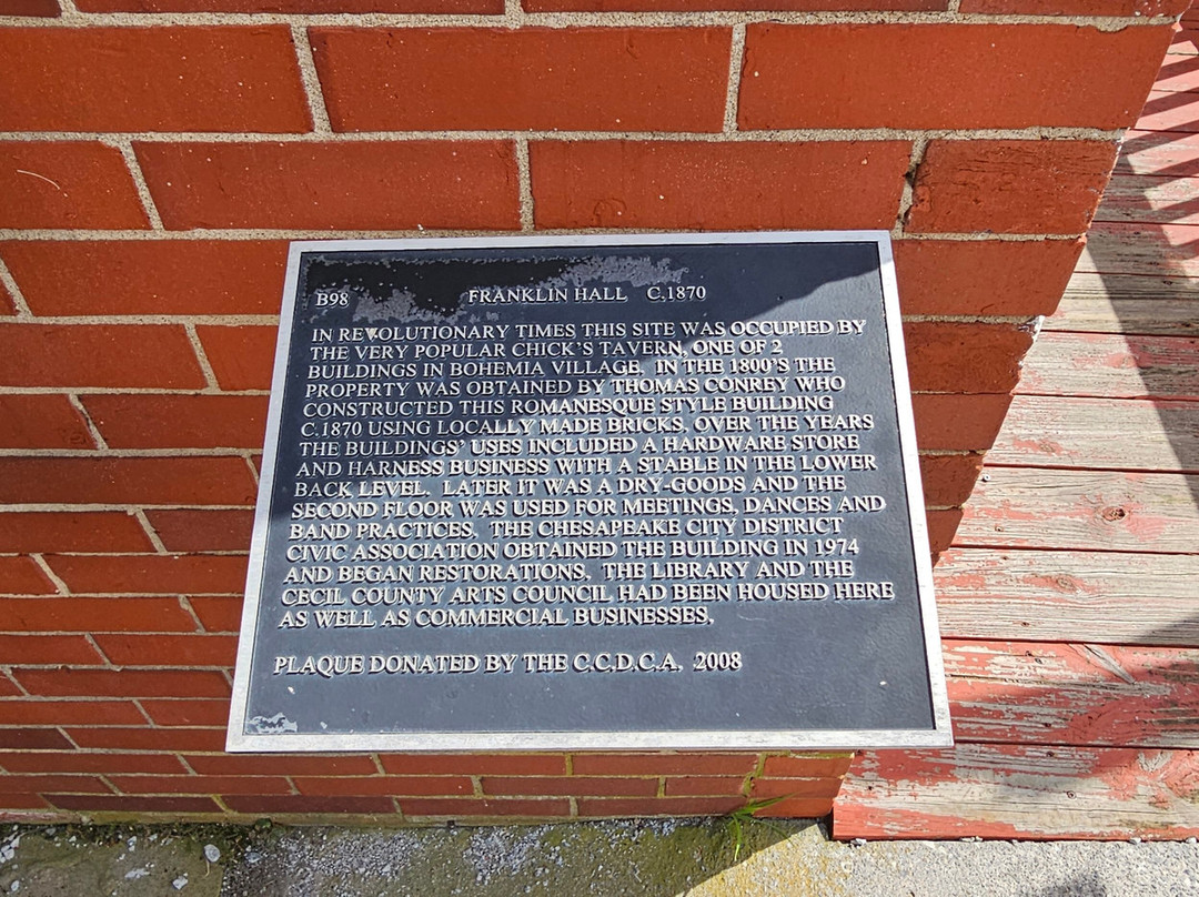 Chesapeake City Museum-Chesapeake City必去景点