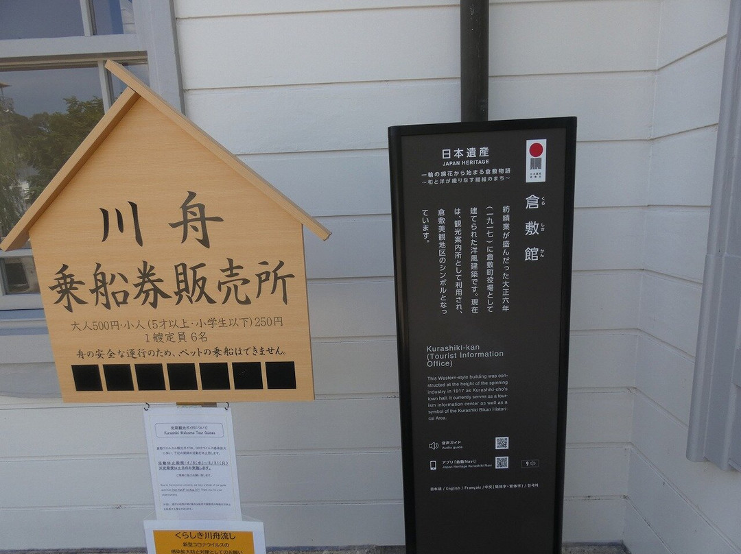 Kurashikikan景点图片