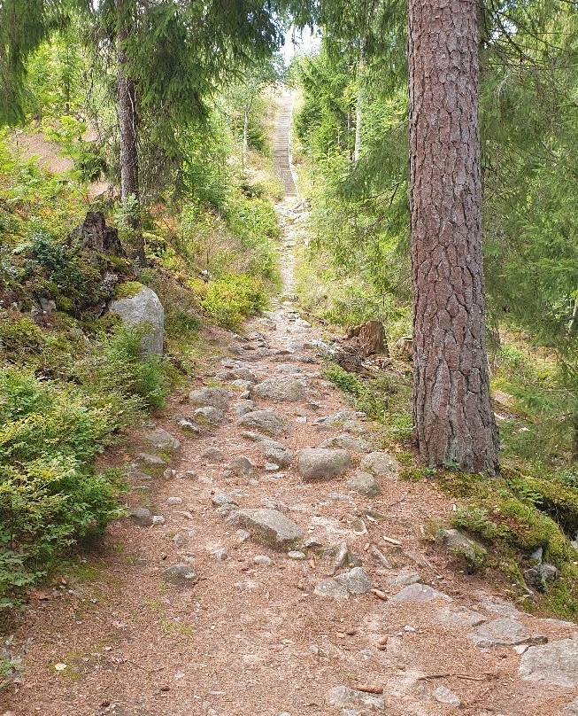 Hvittrask-Kirkkonummi必去景点