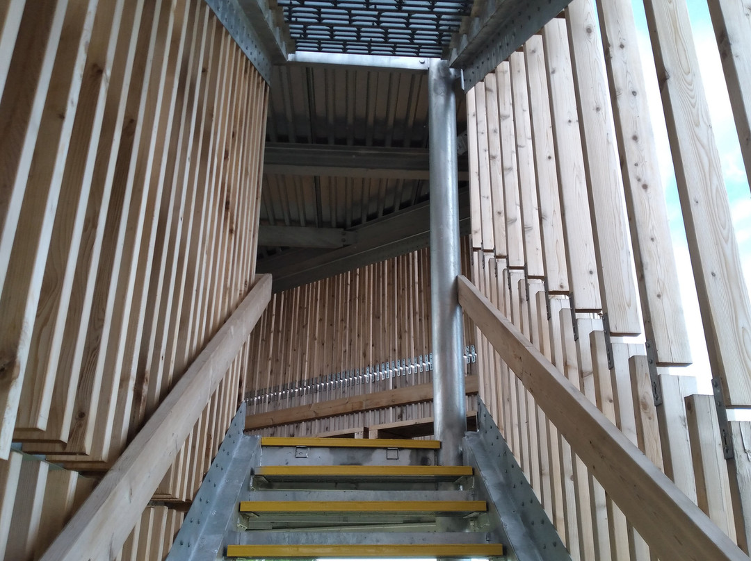 Last Mountain Lake National Wildlife Area-萨斯喀彻温省必去景点