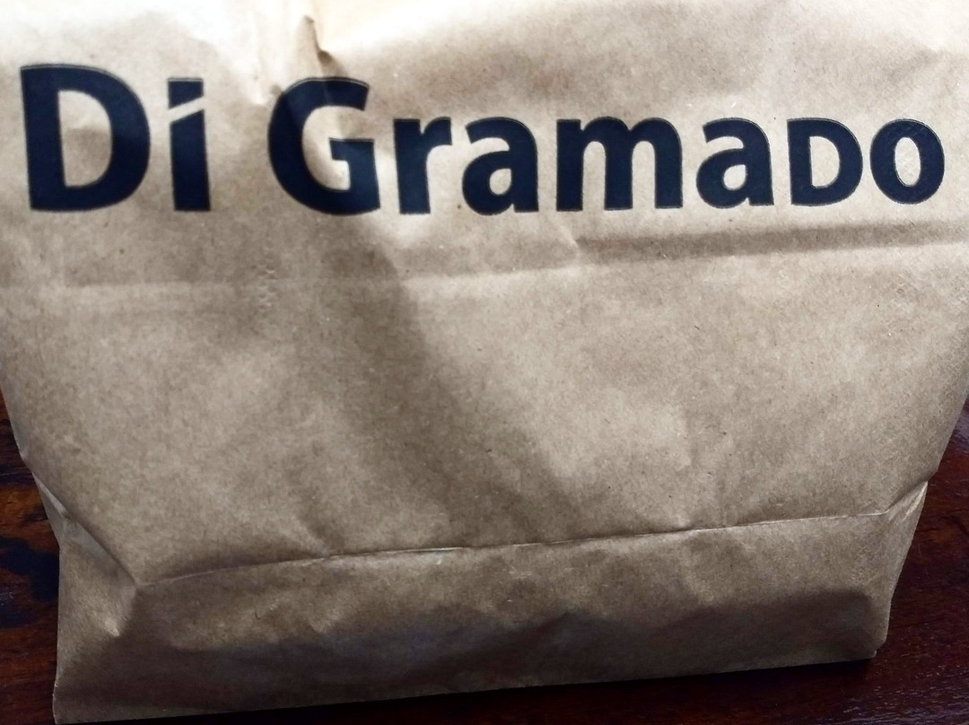 Aurora Shopping-Londrina必去景点