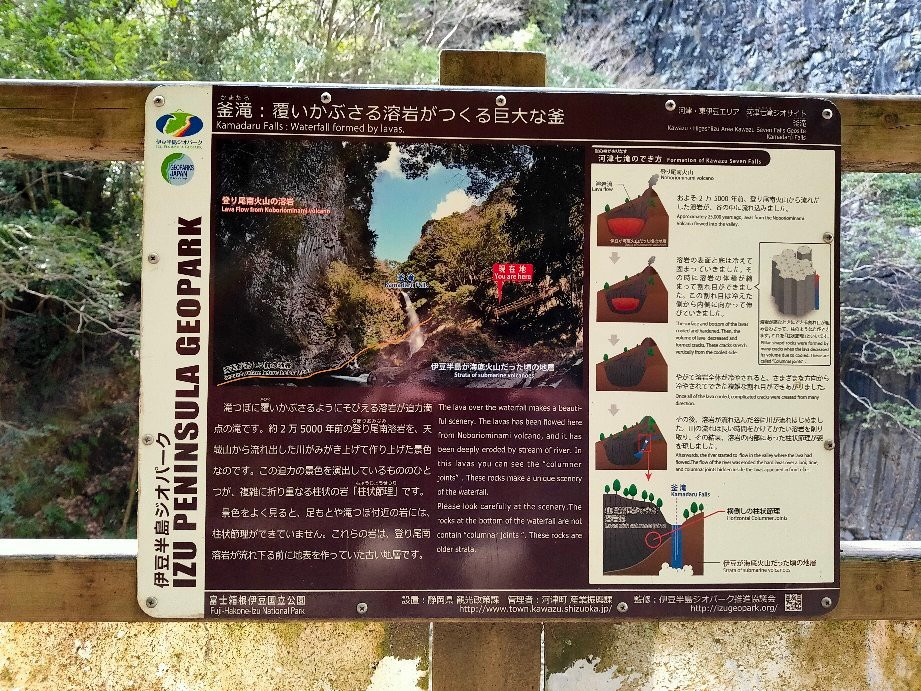 Kamadaru Kawazu Seven Waterfalls景点图片