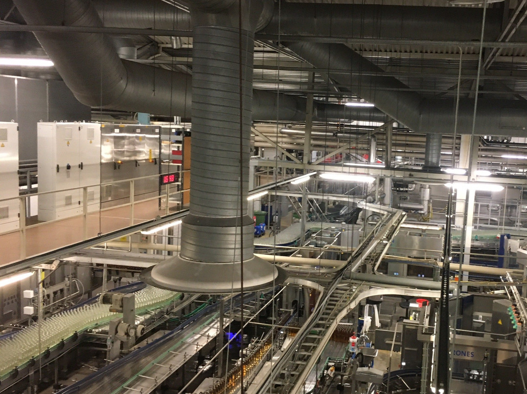 A. Le Coq Beer Museum-塔尔图必去景点