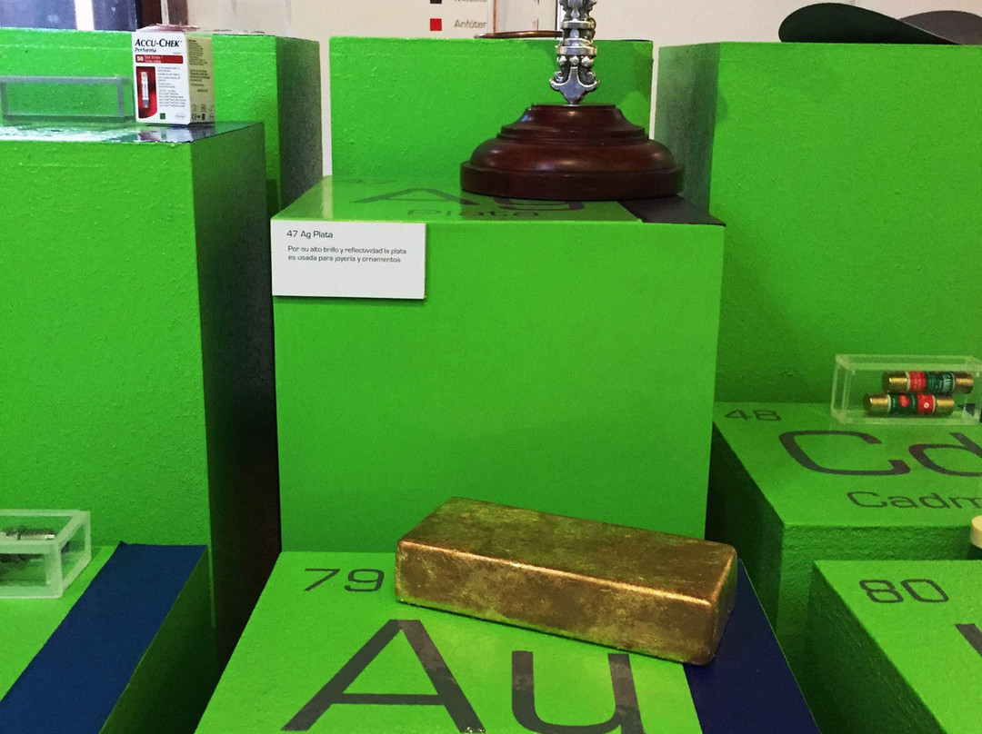 Museo de Los Metales-Torreon必去景点