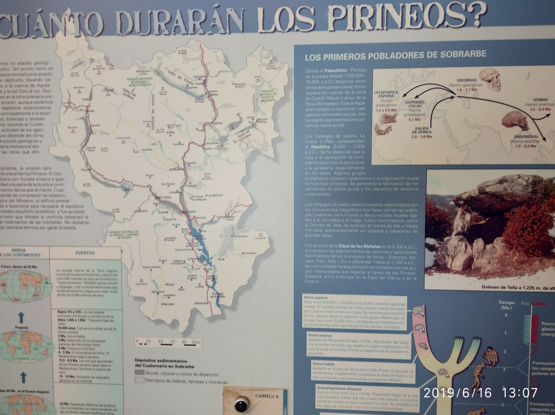 Eco Museo-Centro de Visitantes景点图片