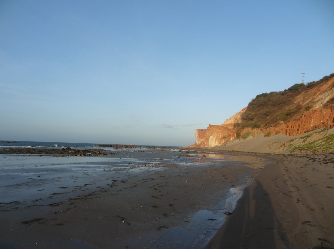 Praia de Redonda-Icapui必去景点