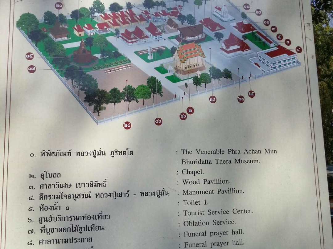 Phra Archan Man Phurithatto Museum-沙功那空必去景点