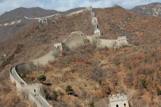 Skye的北京一日游-北京市必去景点