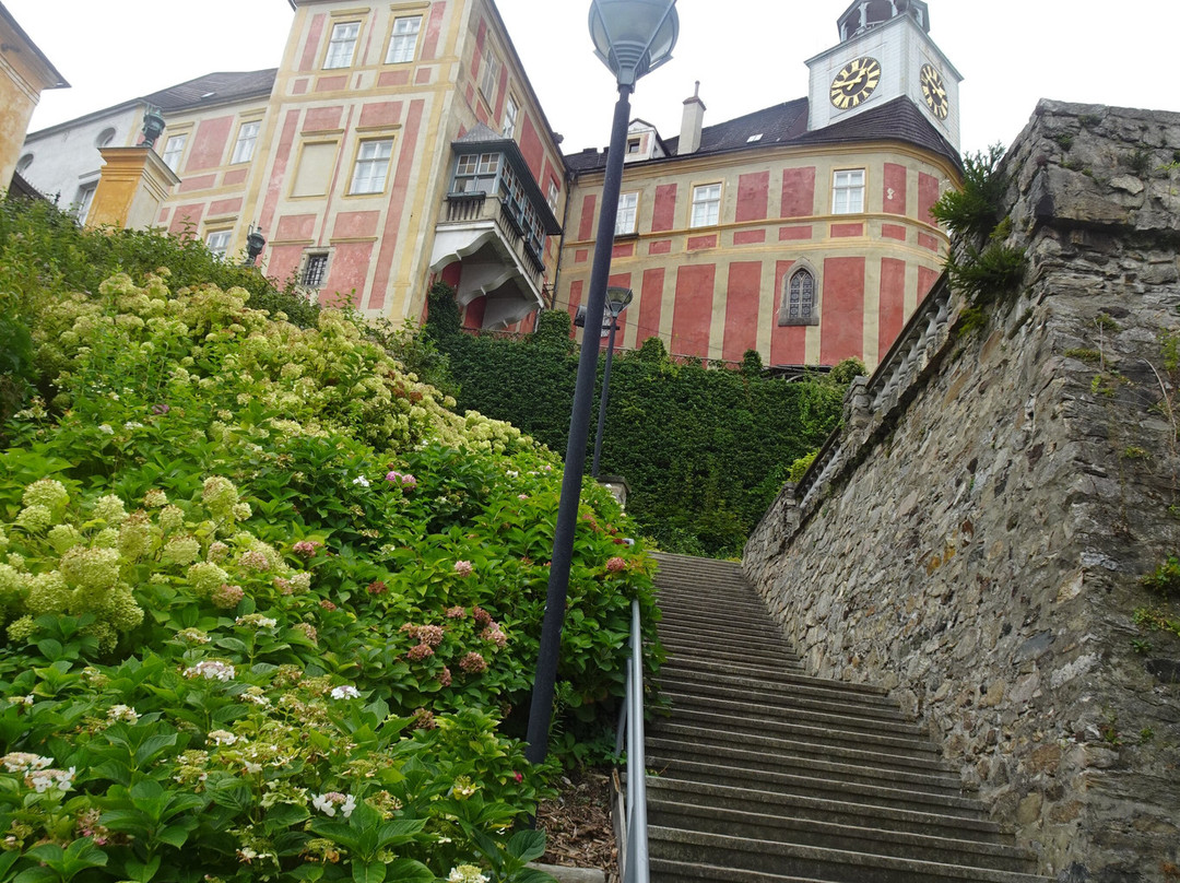 Zamek Jansky Vrch-Javornik必去景点