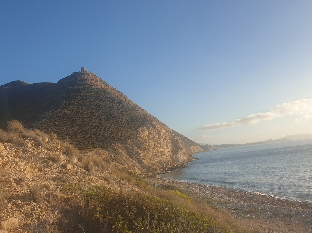 Loma De Rejos-El Campello必去景点