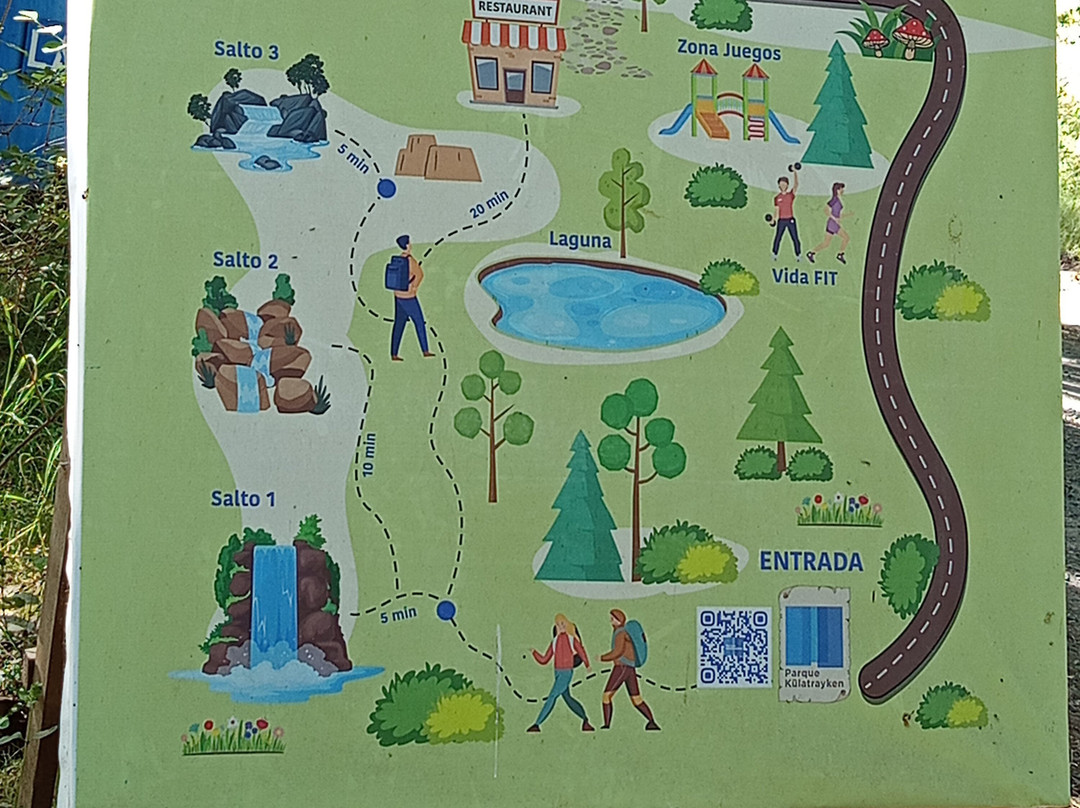 Parque Kulatrayken-普孔必去景点