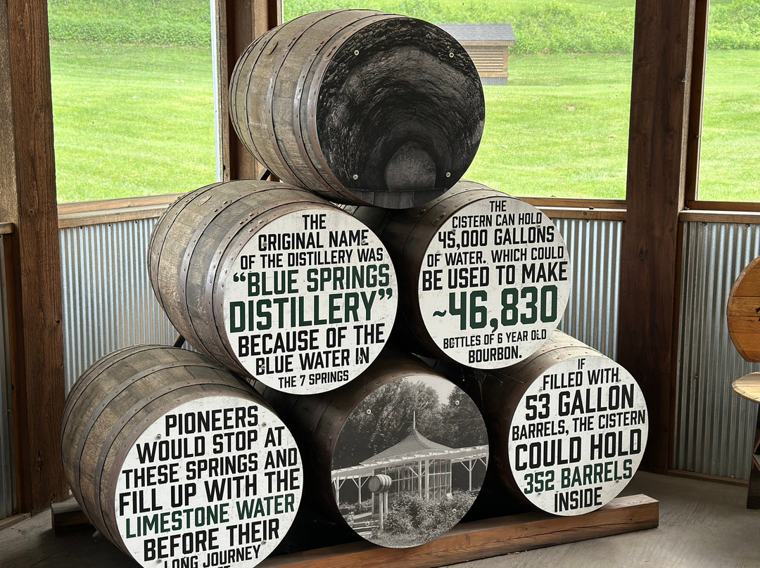 Holladay Distillery-Weston必去景点