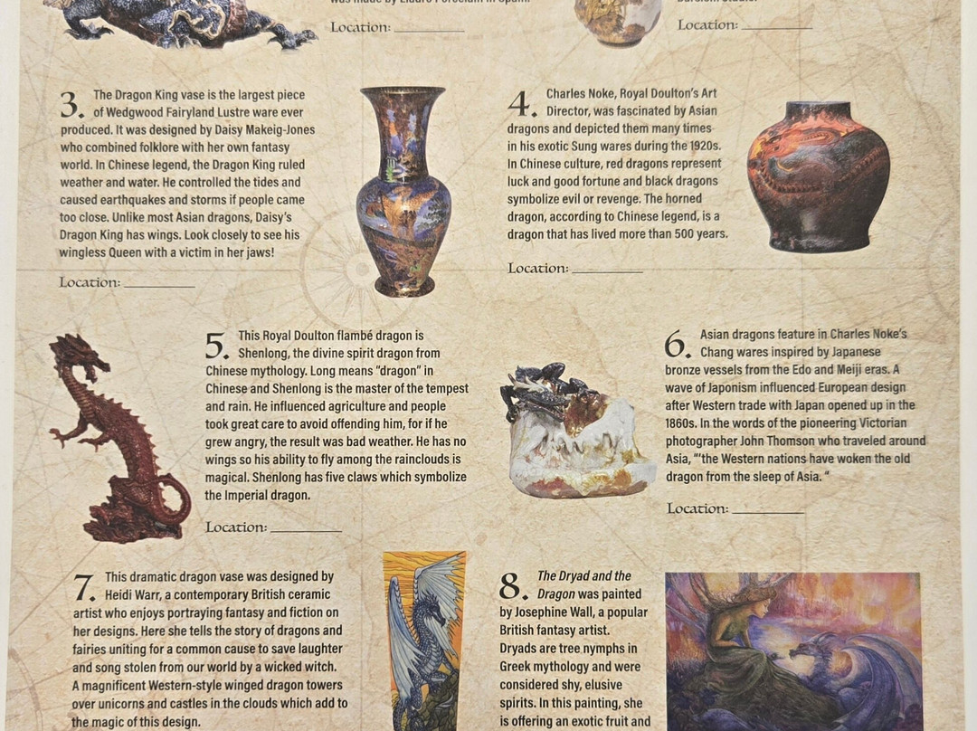 Wmoda - Wiener Museum Of Decorative Arts-好莱坞必去景点