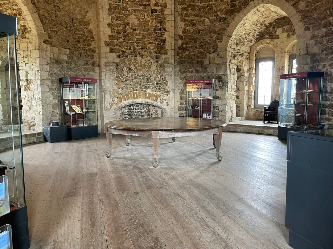 Orford Castle-Orford必去景点