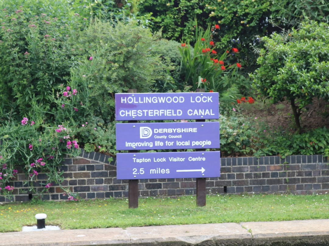 Hollingwood Hub-切斯特菲尔德必去景点