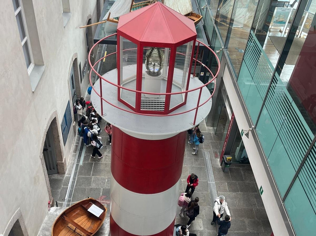 Galata Museo Del Mare-热那亚必去景点