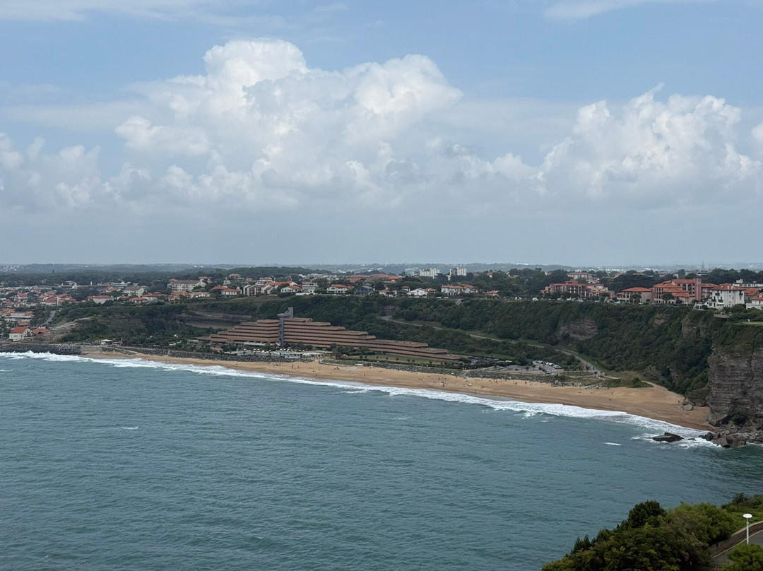 Phare de Biarritz-比亚里茨必去景点