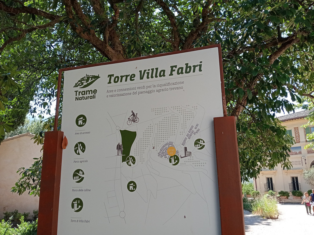 Villa Fabri-Trevi必去景点