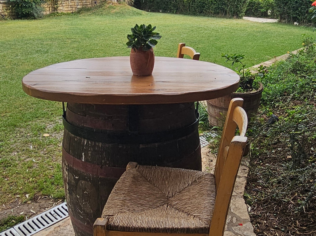 Cobo Winery-Ura Vajgurore必去景点