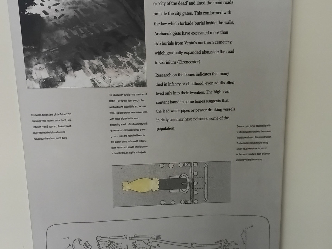 Winchester City Museum-温彻斯特必去景点