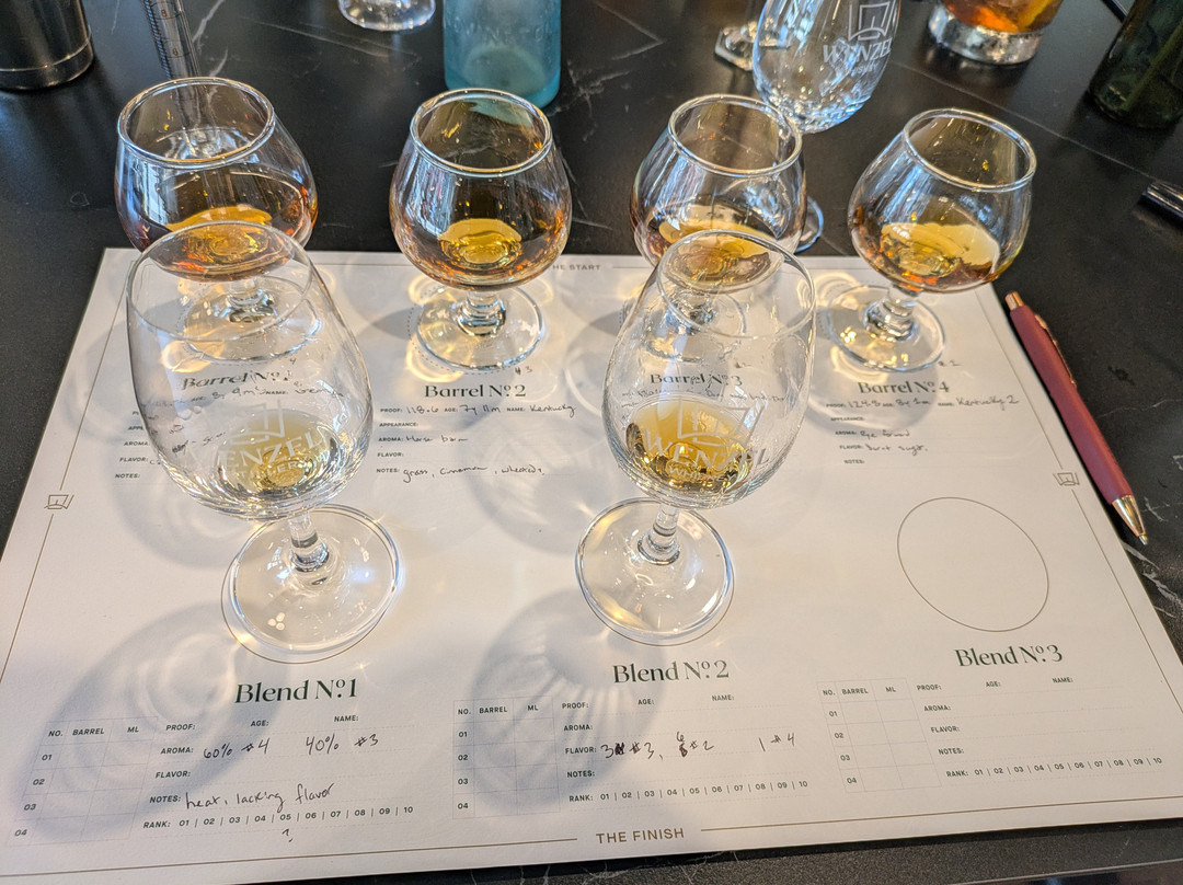 Wenzel Distillery