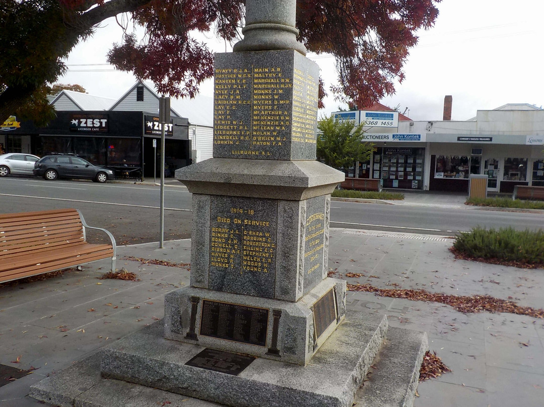 Ballan War Memorial