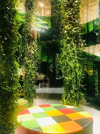 Emporia-马尔默必去景点