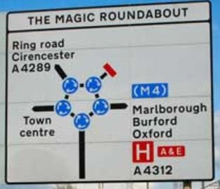 The Magic Roundabout景点图片
